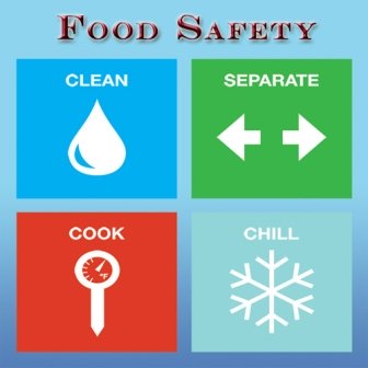 Think Food Safety